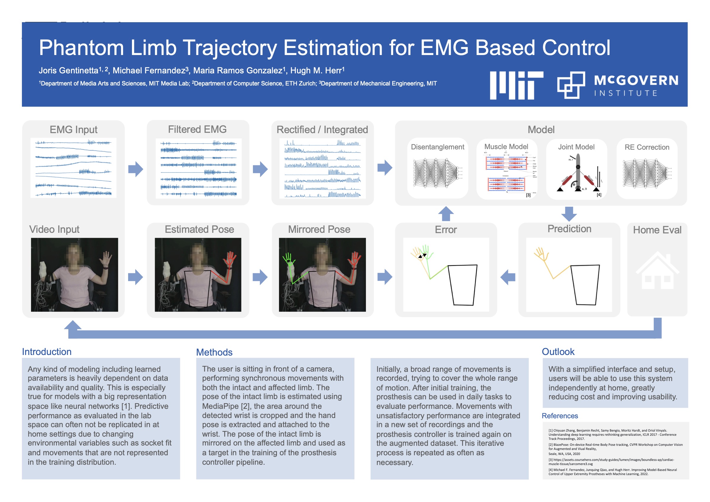 Biophysical Models With Adaptive Online Learning for Direct Neural Control of Prostheses